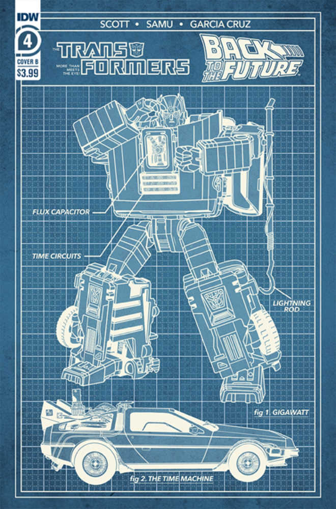 Transformers Back To Future #4 (Of 4) Cover B Phil Murphy