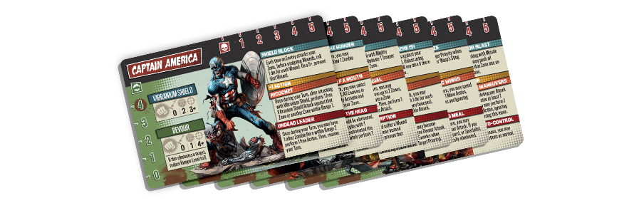 Marvel Zombies A Zombicide Game Core
